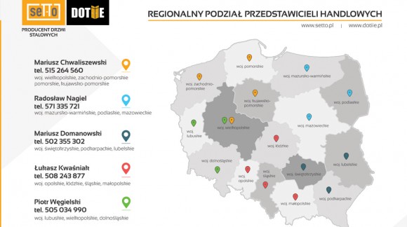 Łukasz Kwaśniak - nowy członek zespołu - Witamy!